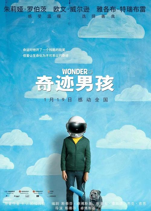 威斯康星大学系统学士学位证